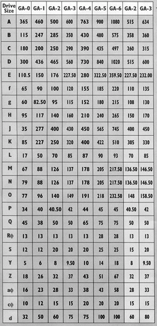 piv horizontal table