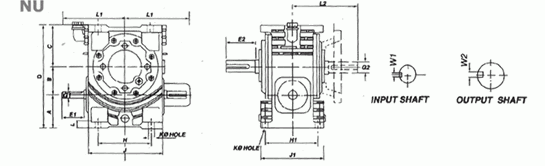 nu diagram