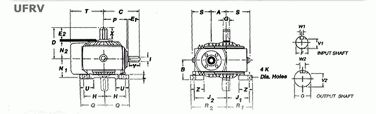 ufrv diagram