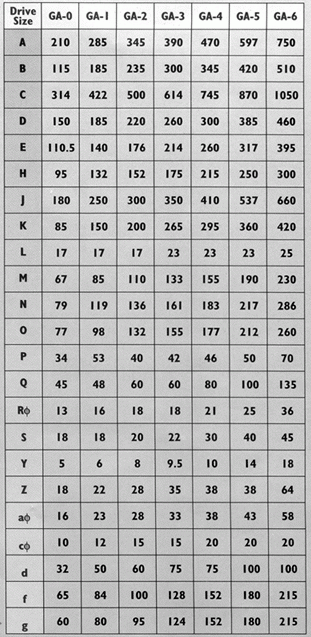 vertical table